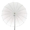Godox UB-165